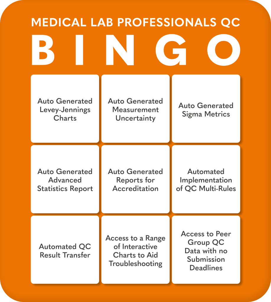 Medical Lab Professionals QC Bingo